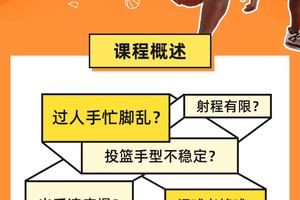 为什么篮球训练中会遇到这么多困难?如何有效克服?